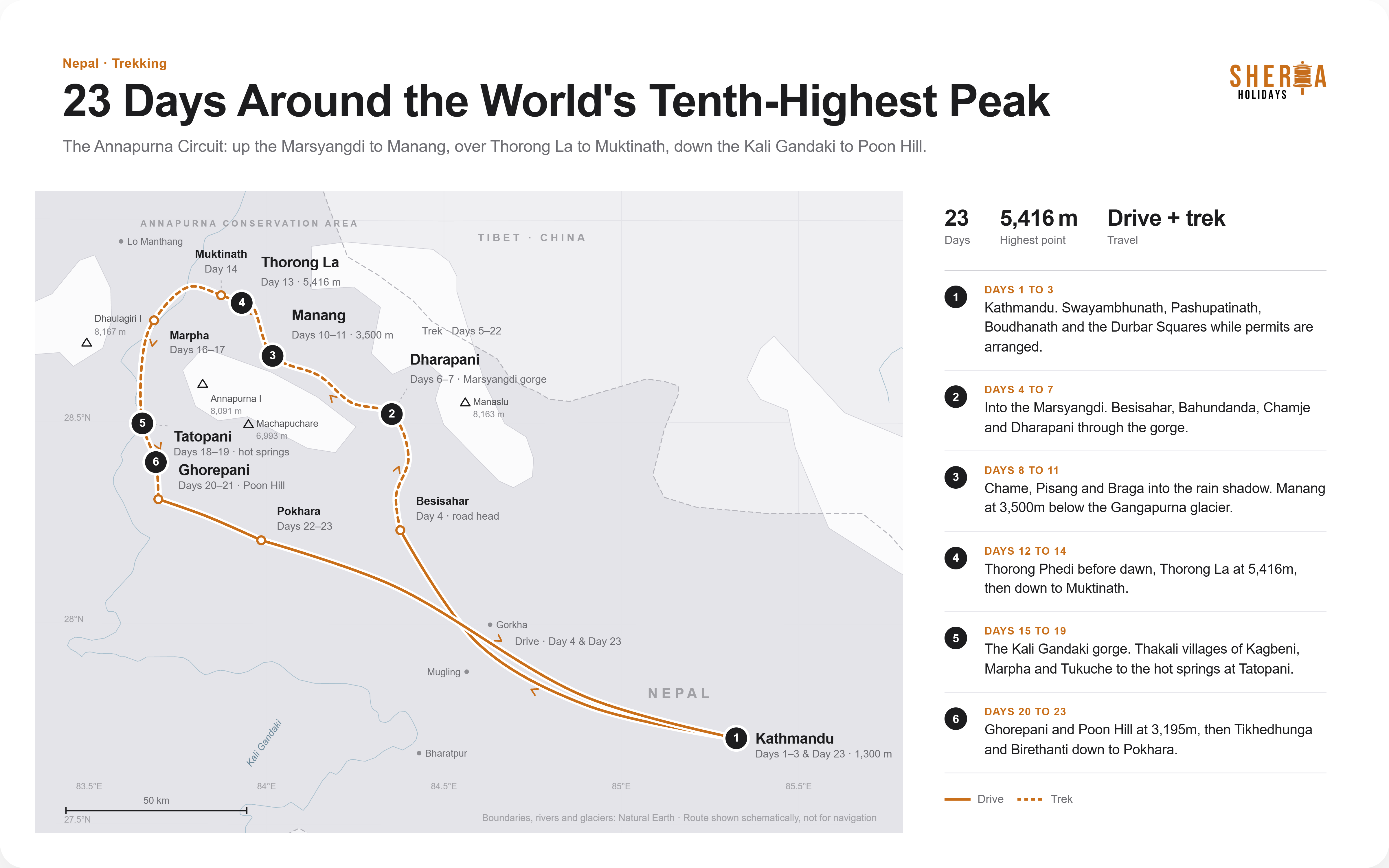 Annapurna Circuit Trek Nepal route map