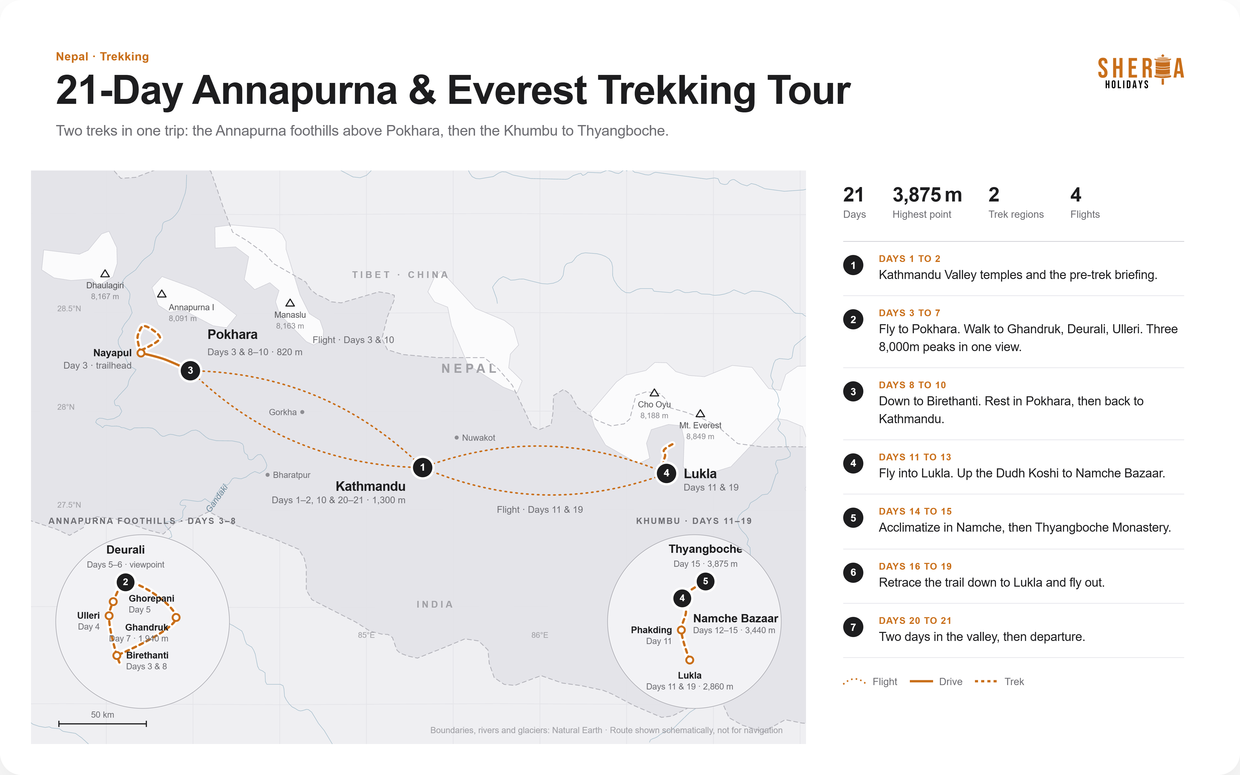 Annapurna and Everest Trek Nepal route map