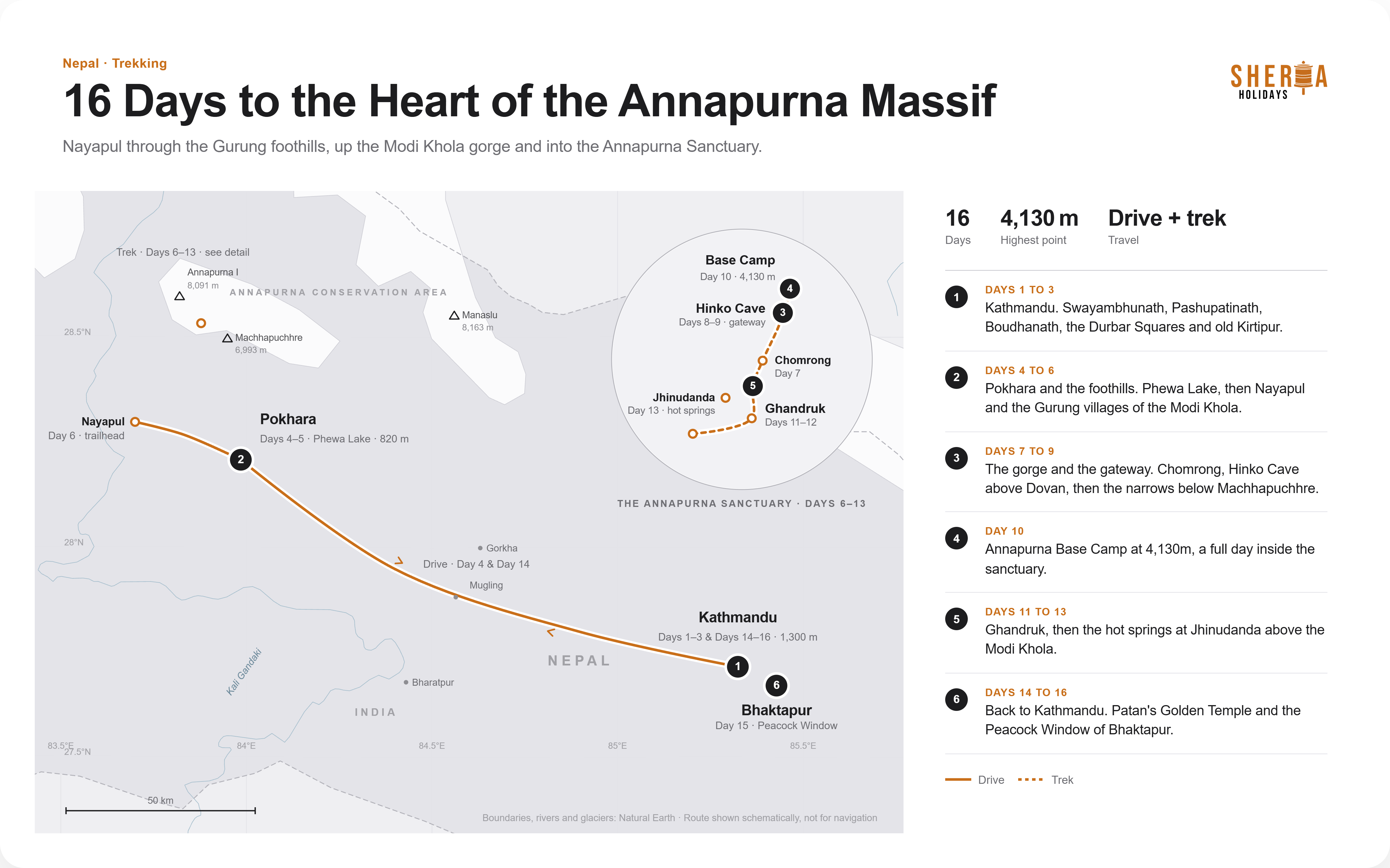 Annapurna Base Camp Trek Nepal route map