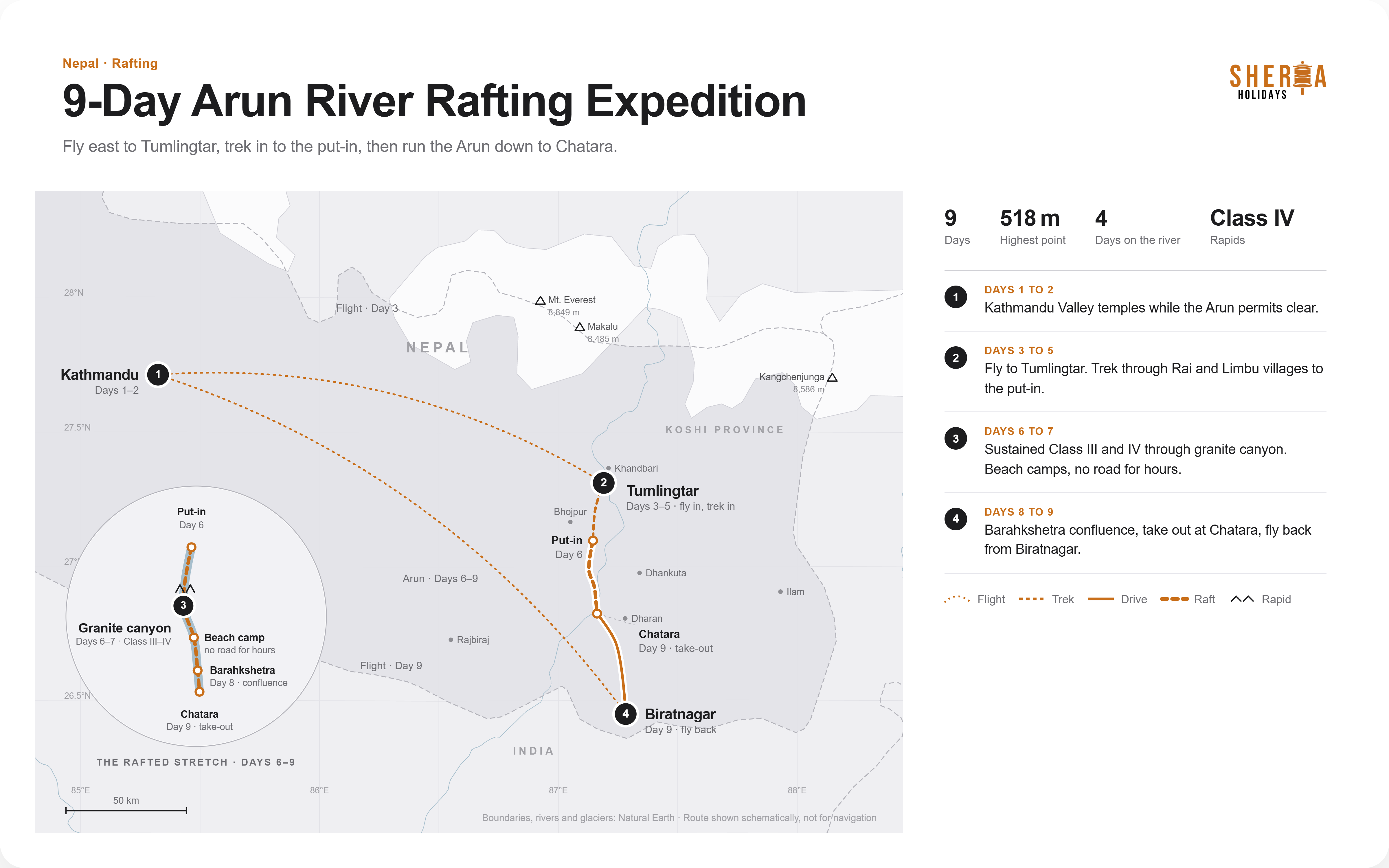 Arun River Rafting Expedition route map