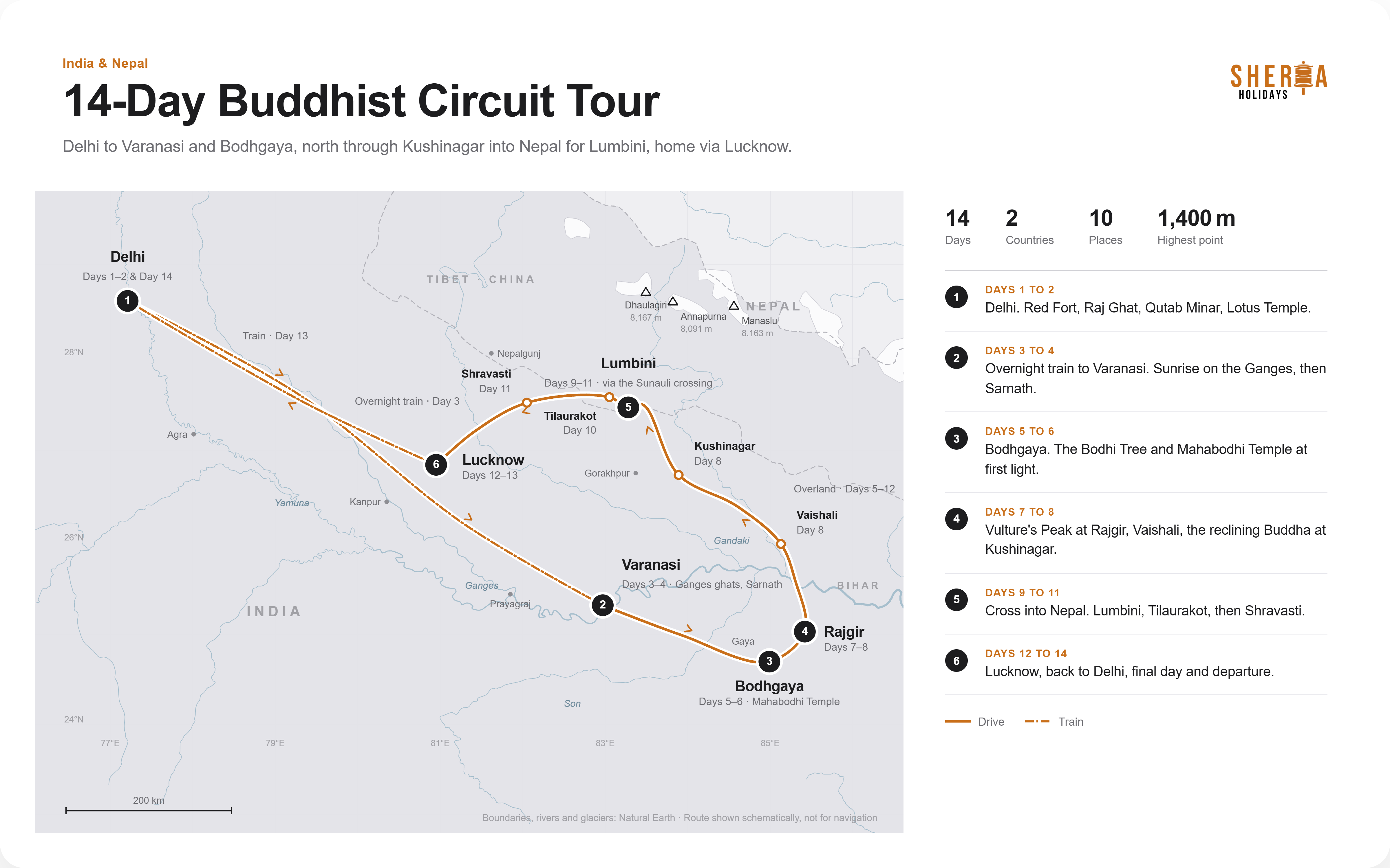 Buddhist Pilgrimage Tour India and Nepal route map