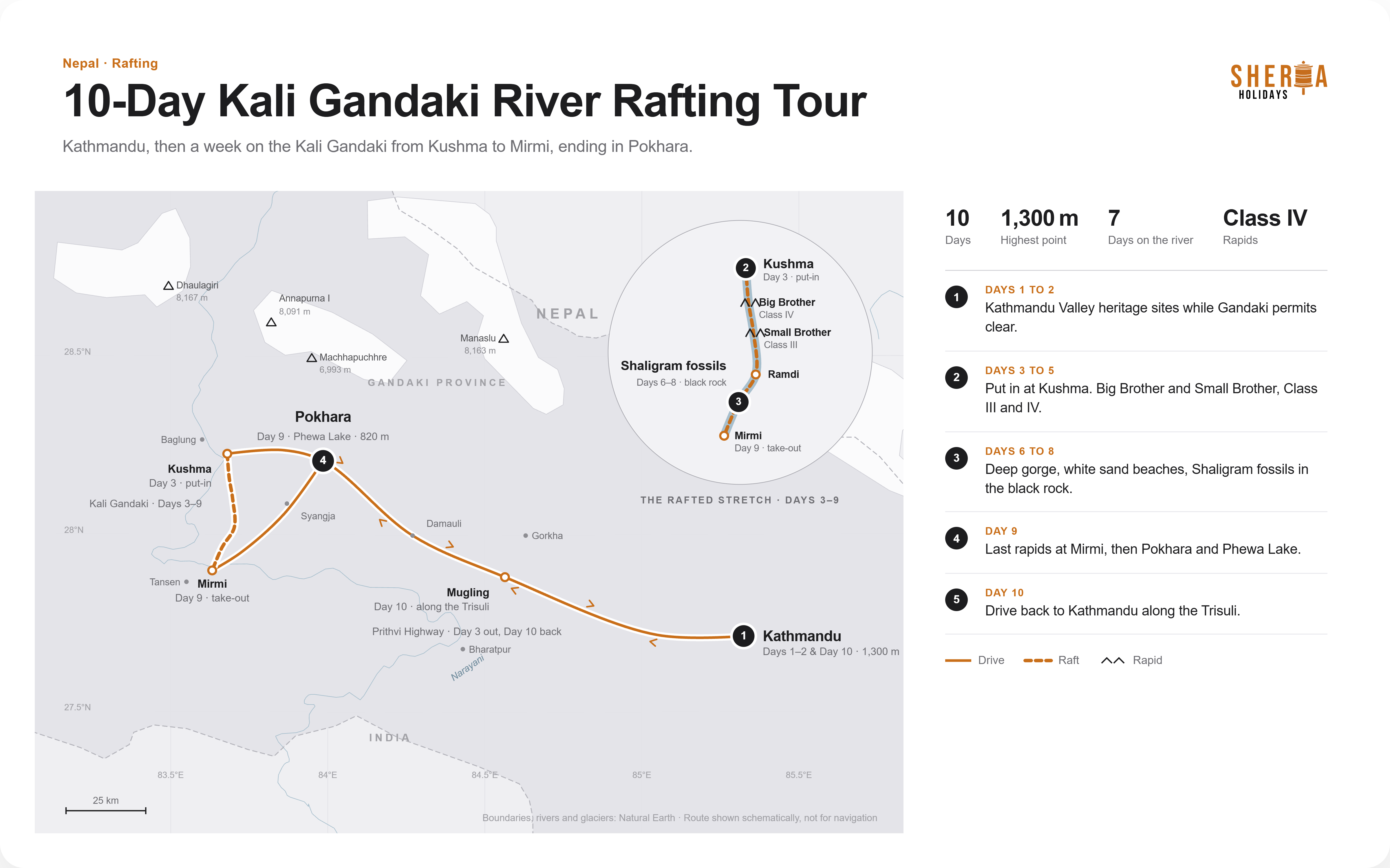 Kali Gandaki Rafting Tour Nepal route map