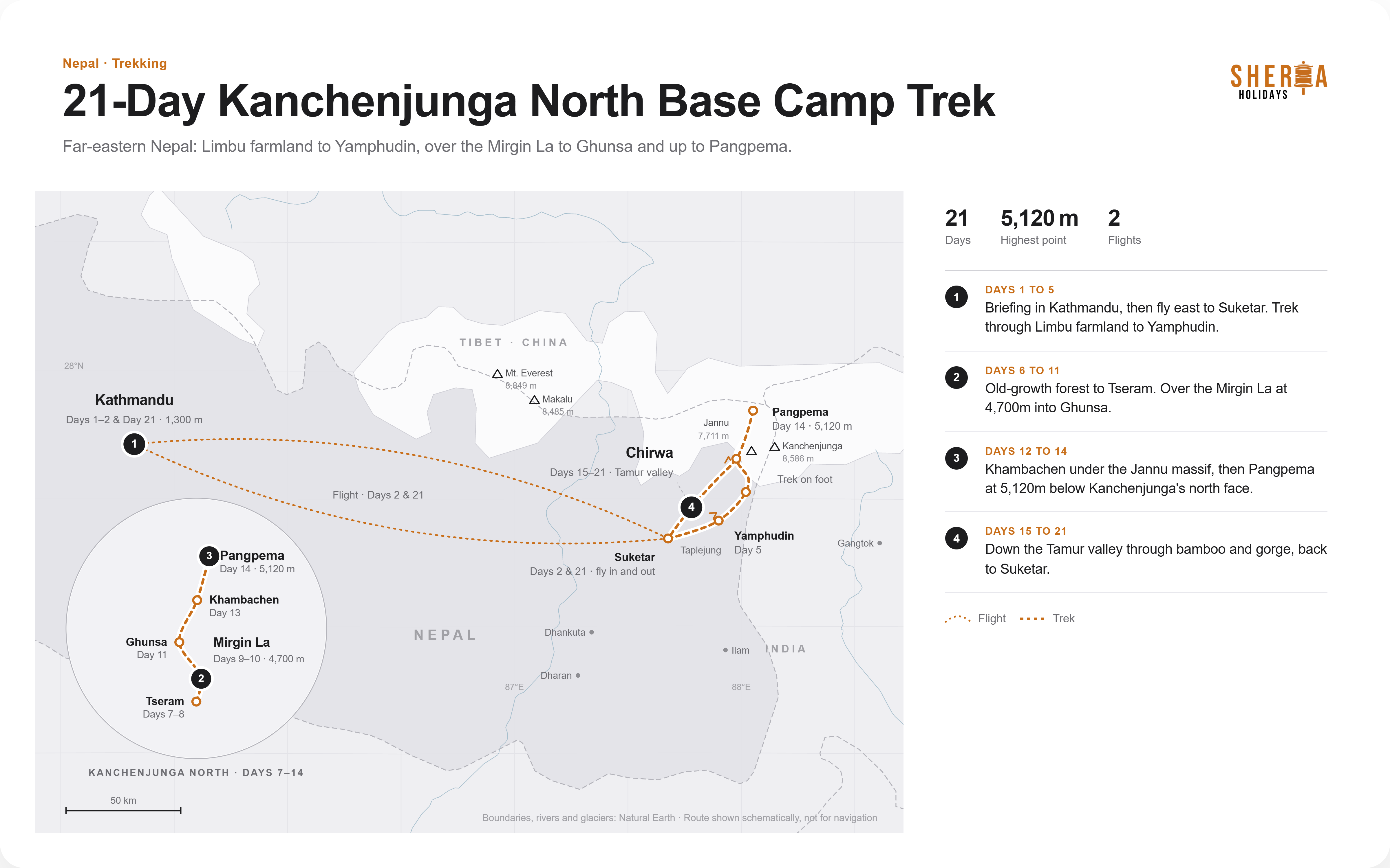 Kanchenjunga Base Camp Trek route map