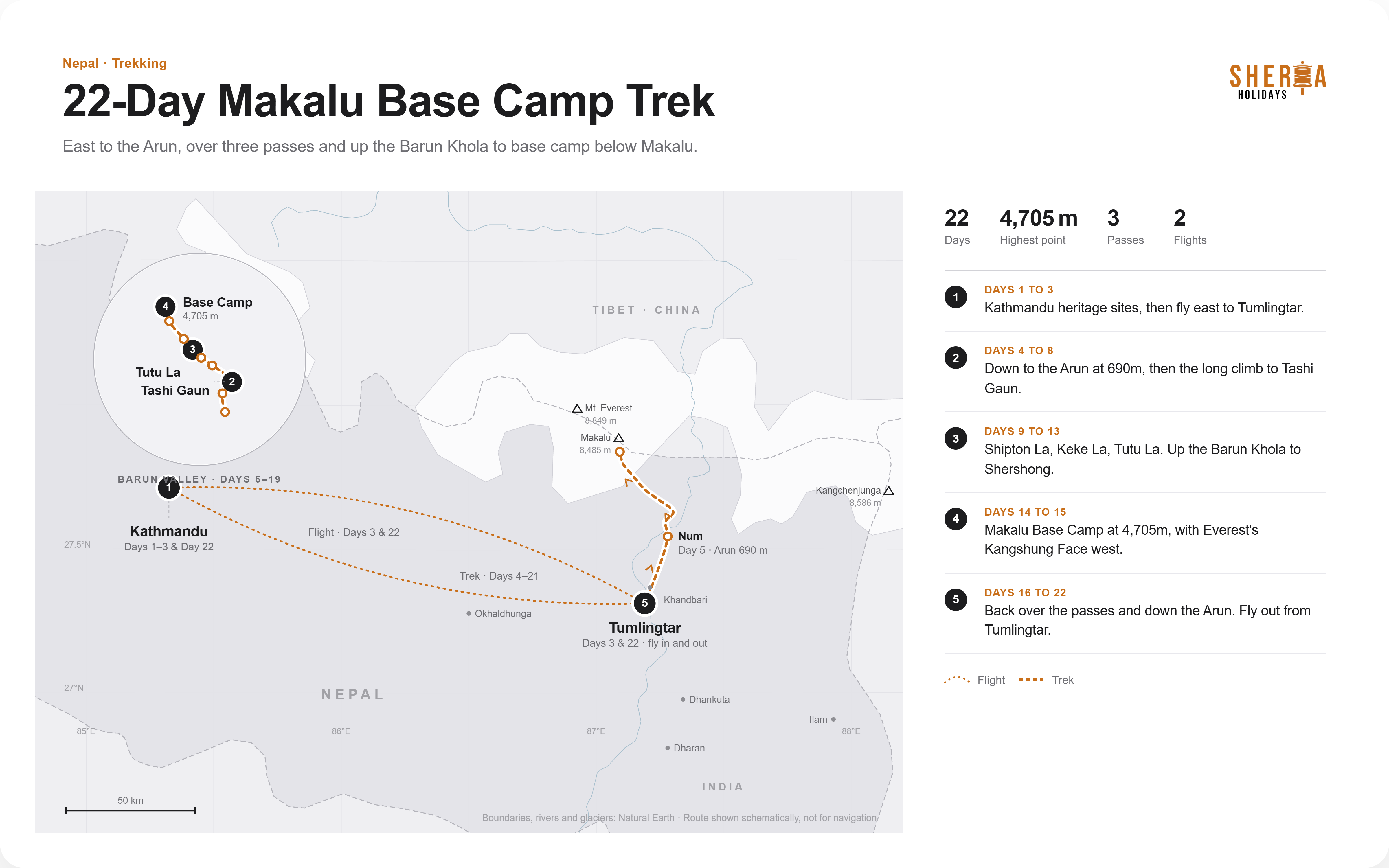 Makalu Base Camp Trek Nepal route map