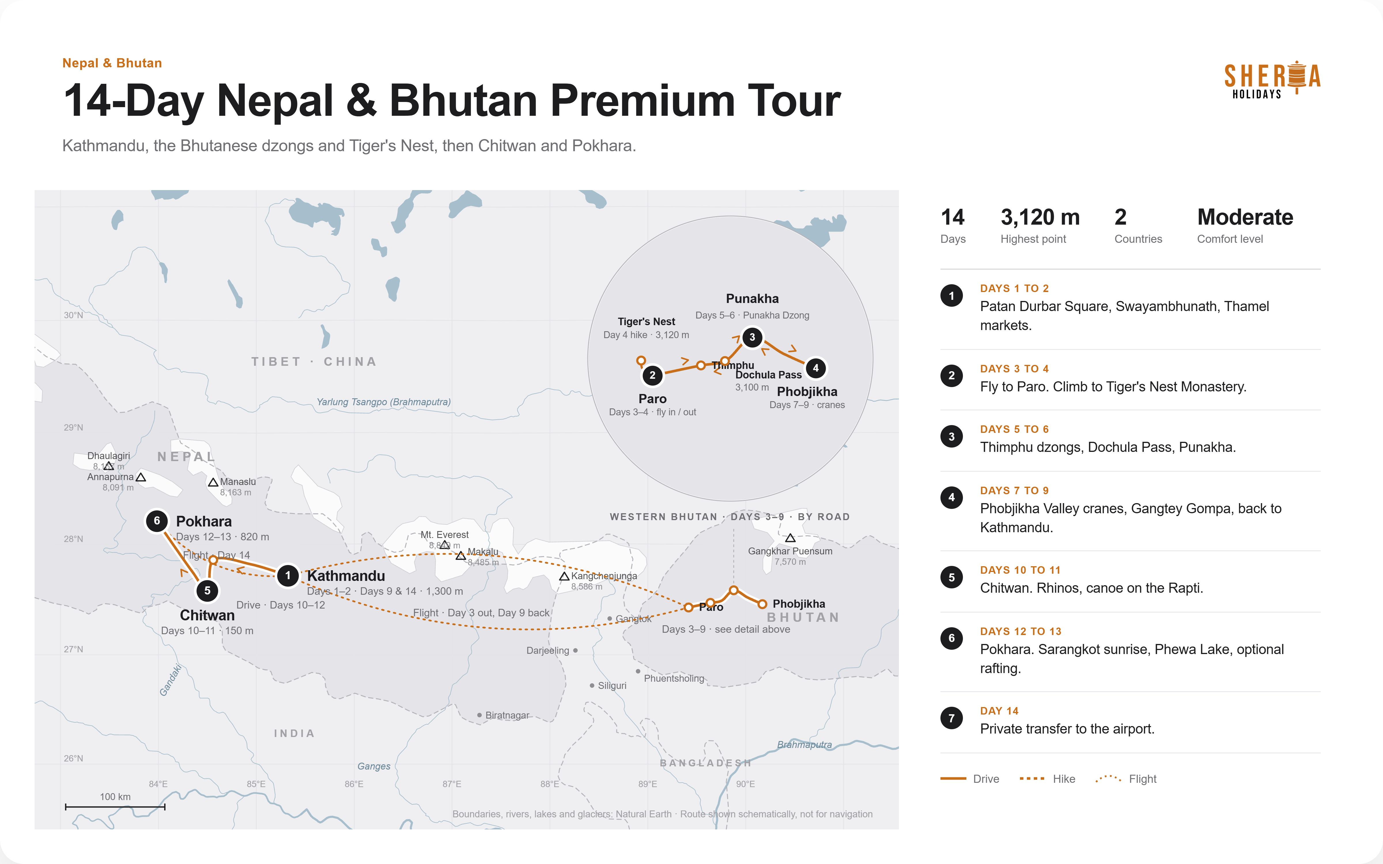 Nepal and Bhutan Premium Tour route map