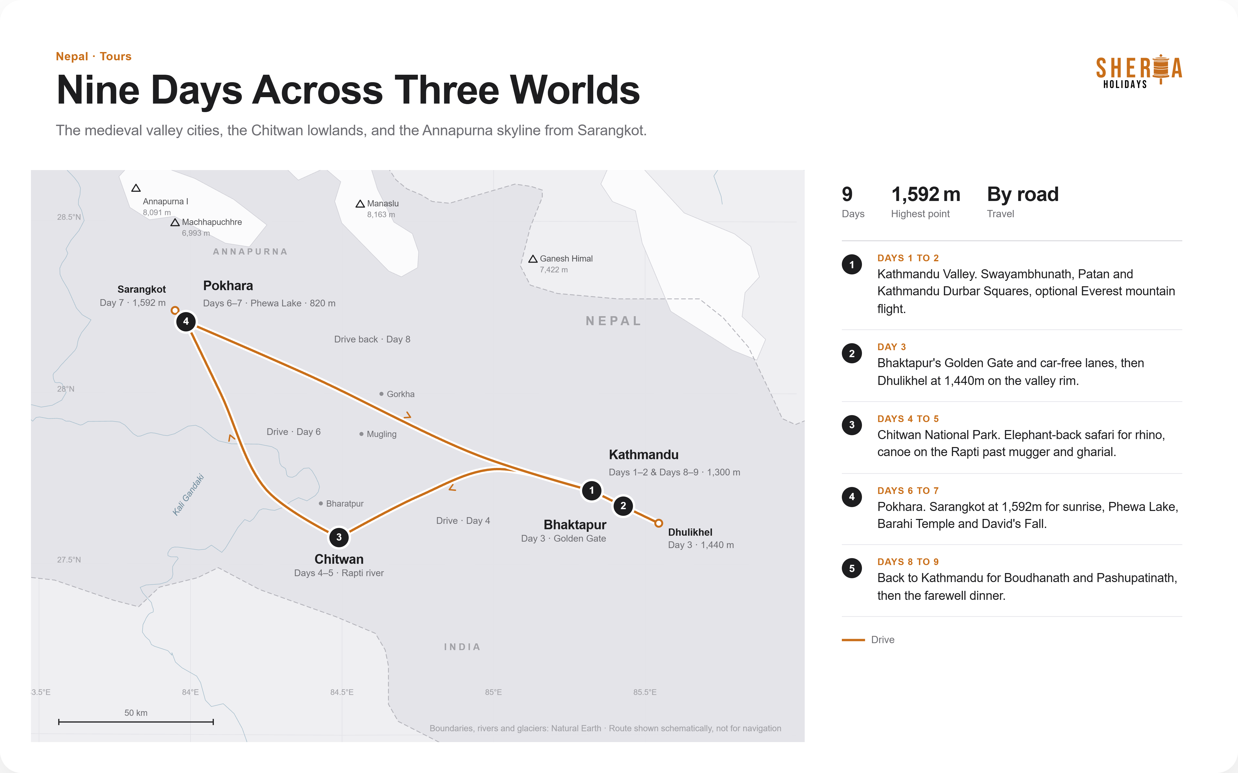 Nepal Highlights Premium Tour route map
