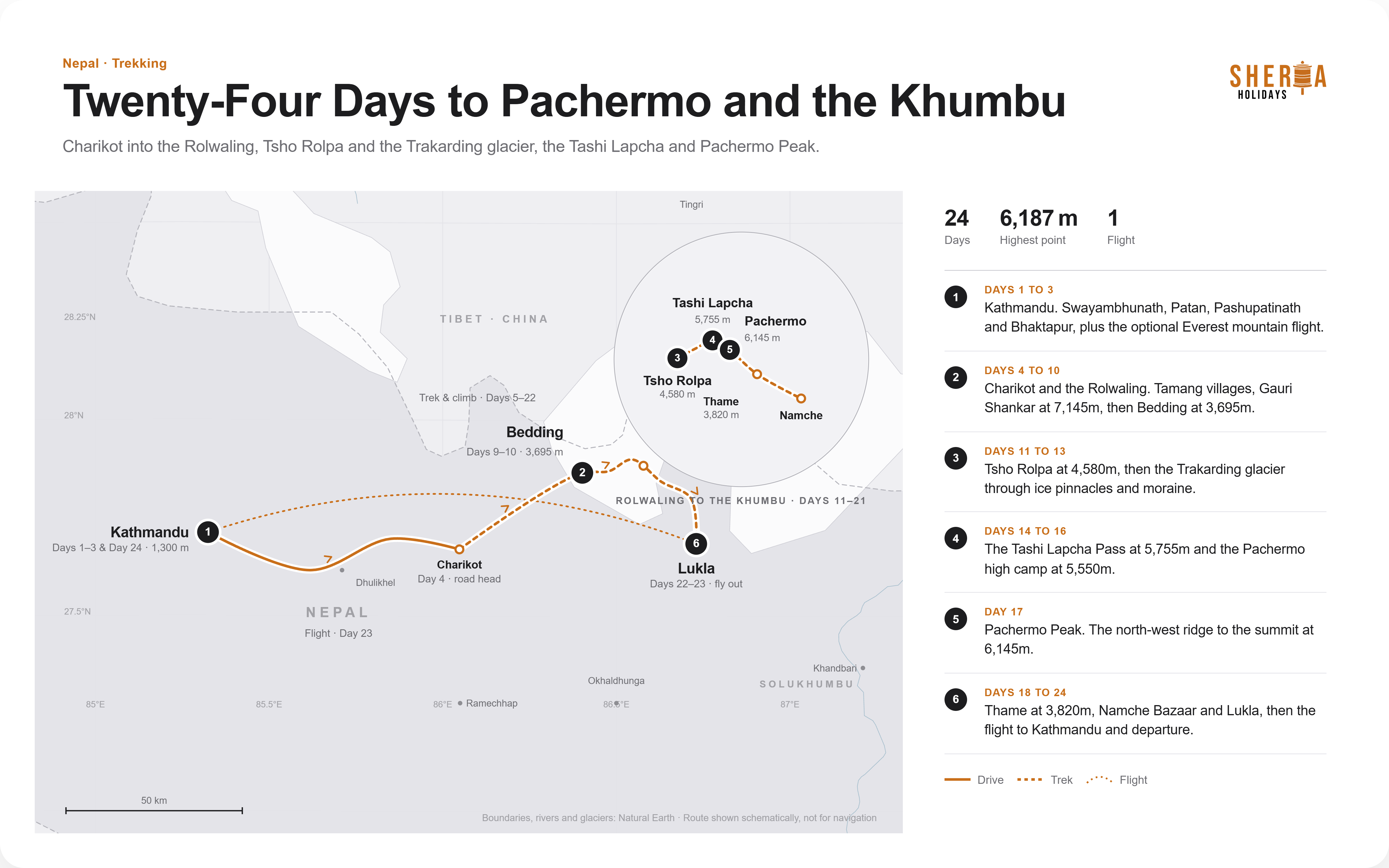 Pachermo Peak Climbing Nepal route map