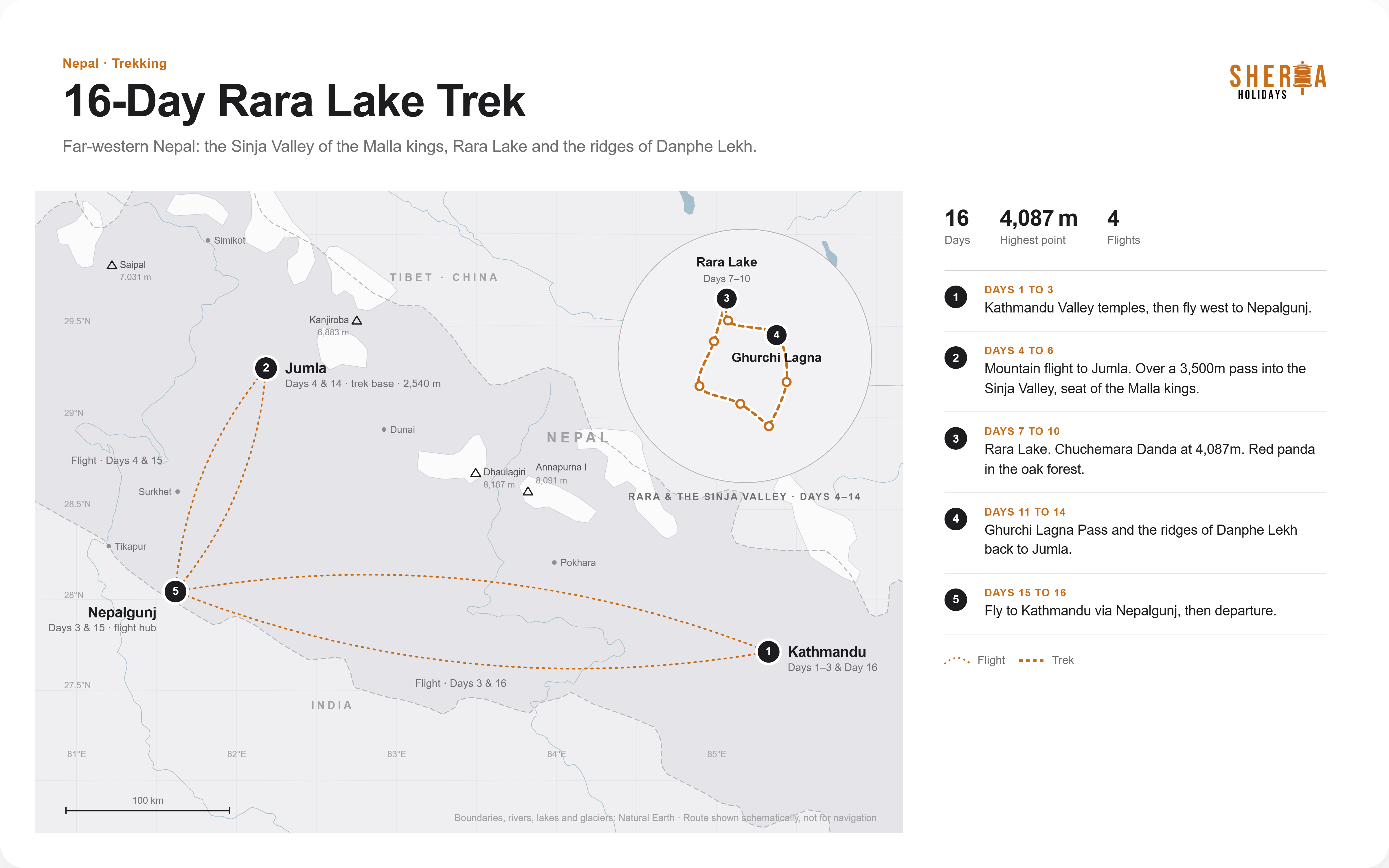 Rara Lake Trek Far West Nepal route map