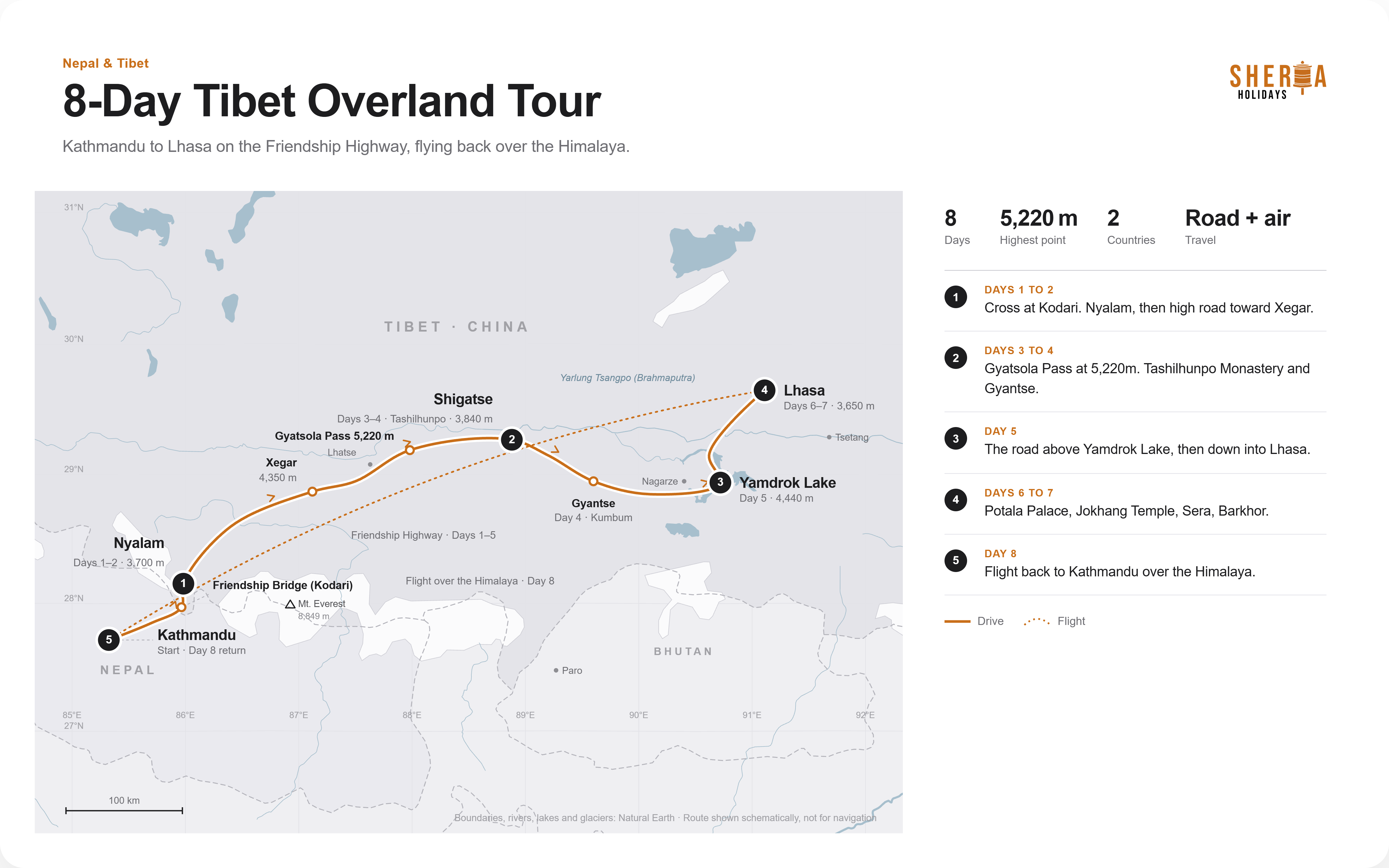Tibet Overland Tour to Lhasa route map