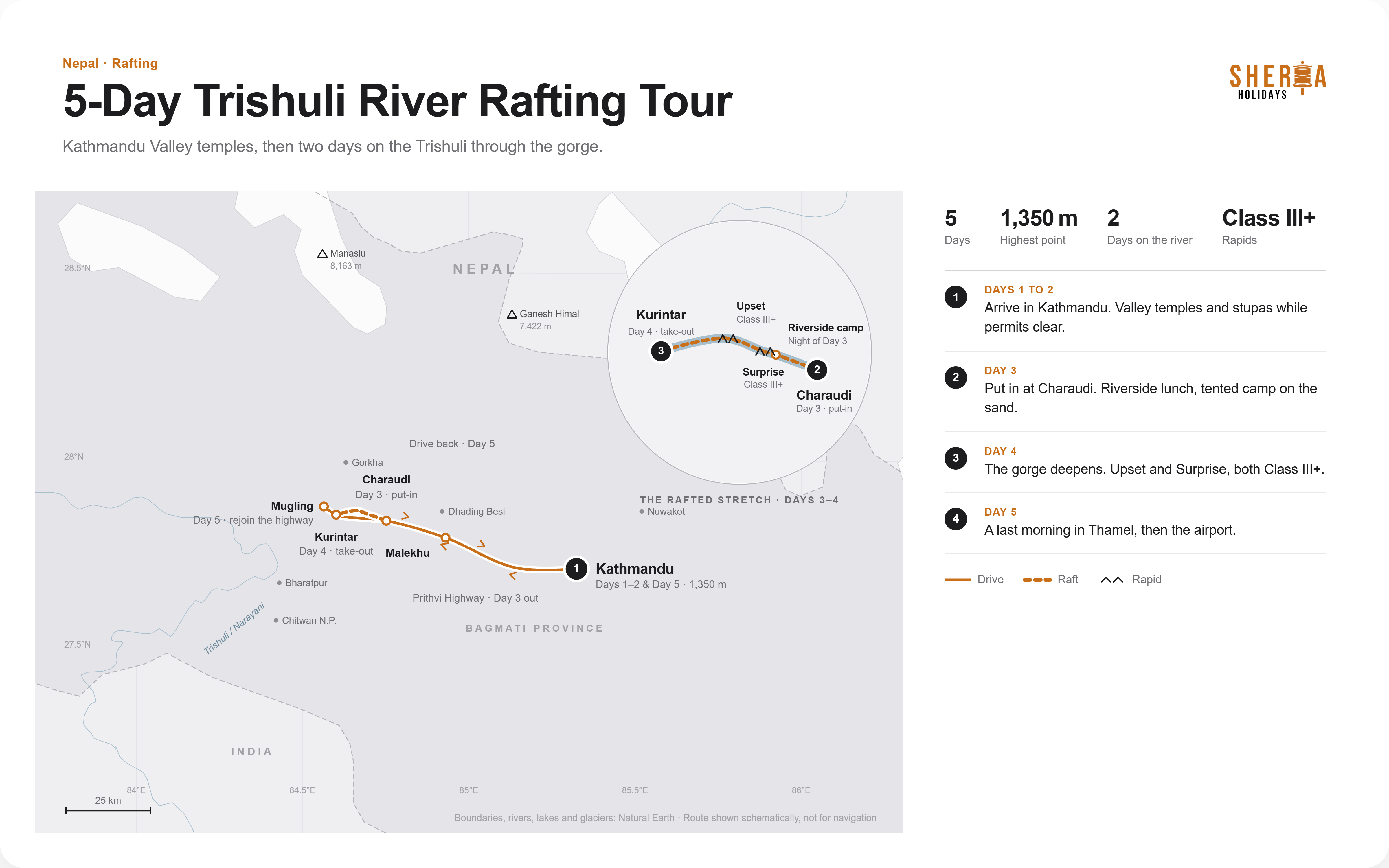 Nepal Rafting Tour: Trishuli River and Kathmandu route map