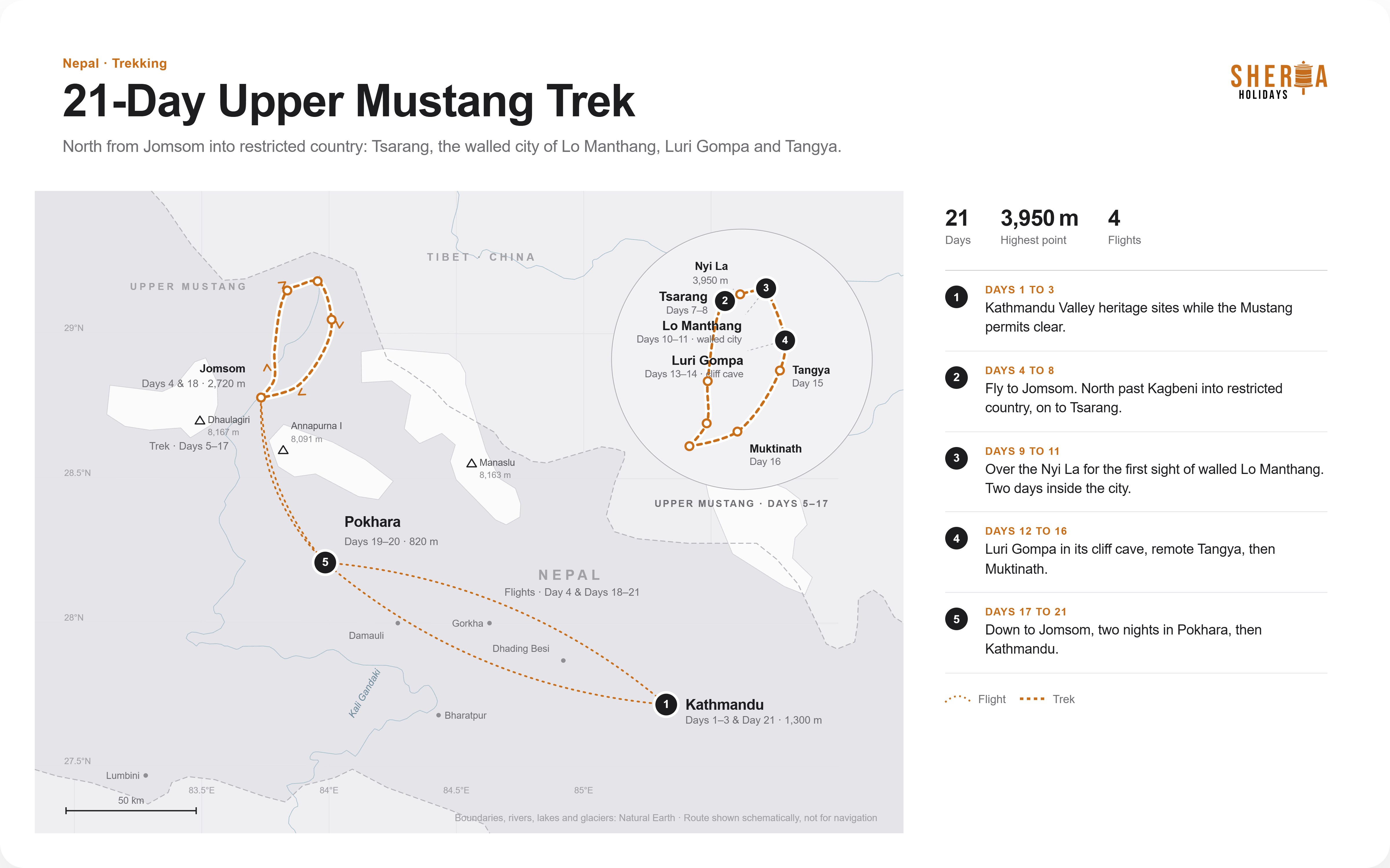 Upper Mustang Trek to Lo Manthang route map